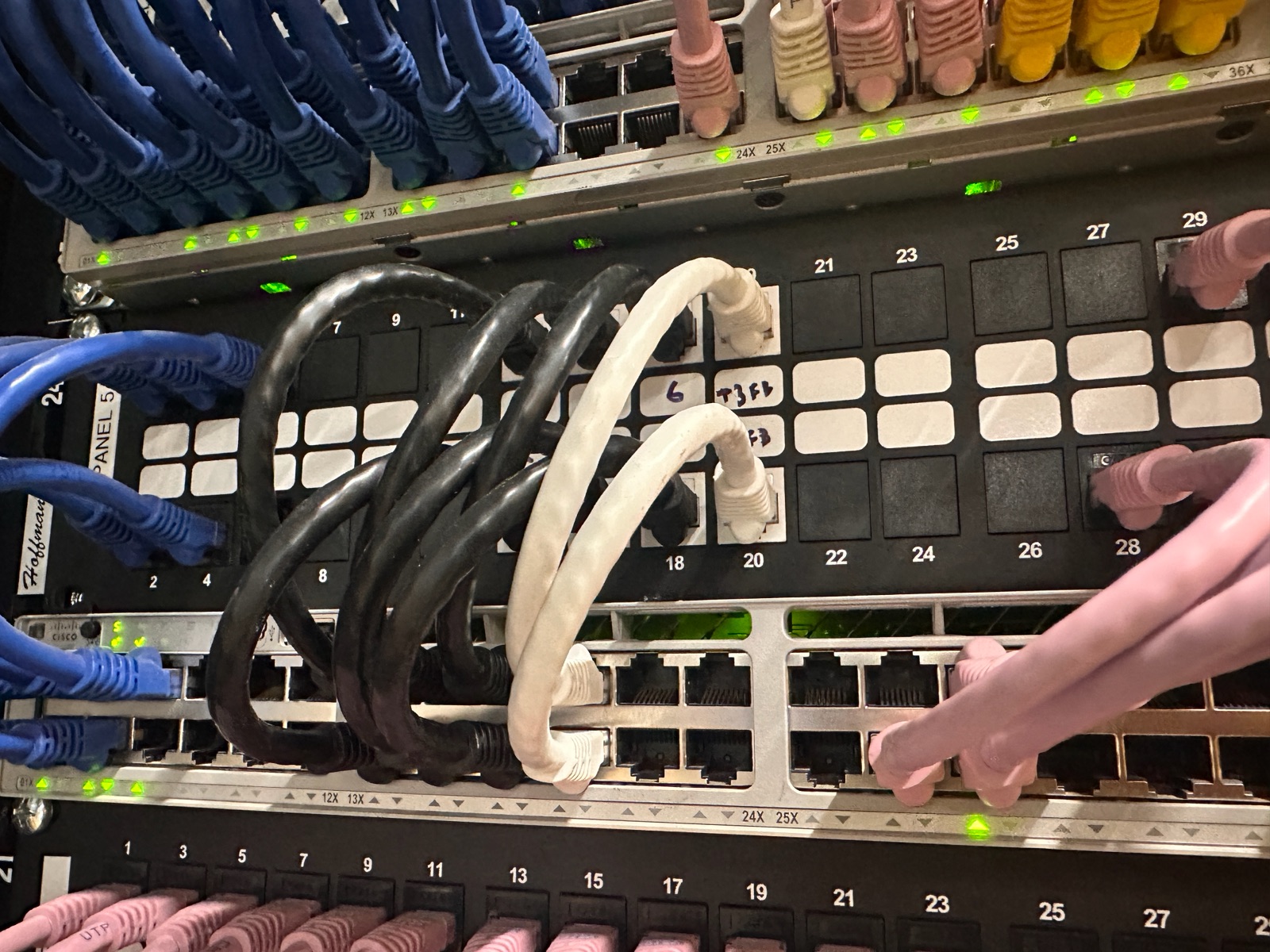 Dense multi-color structured cabling across patch panels and switches